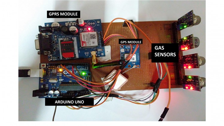 Samyak Jain Pollution Parameters Monitoring System 2