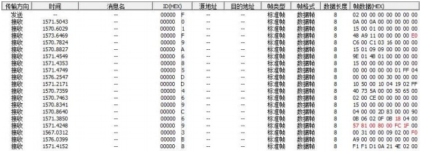 t box can id 01