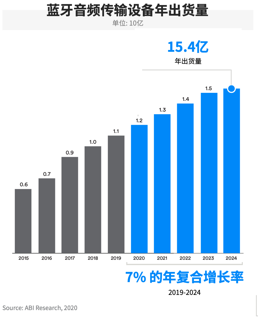 截屏2020 09 04 下午9.04.02