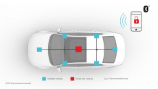 Ti:Adding CAN nodes in Bluetooth® Low Energy PEPS systems